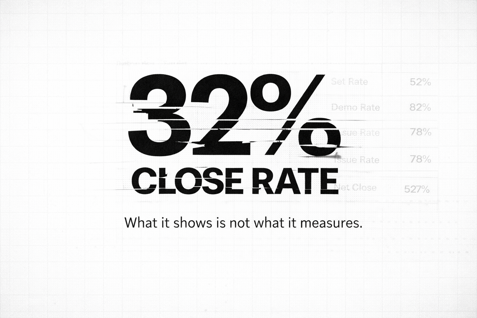32% close rate. What it shows is not what it measures