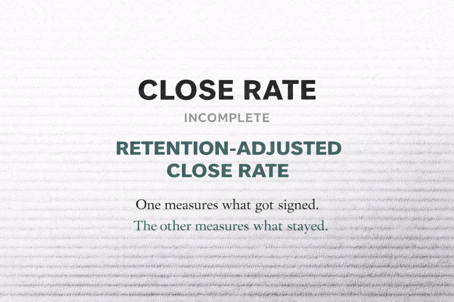 Retention-adjusted close rate ÃƒÆ’Ã‚Â¢ÃƒÂ¢Ã¢â‚¬Å¡Ã‚Â¬ÃƒÂ¢Ã¢â€šÂ¬Ã‚Â the number that finishes what close rate starts
