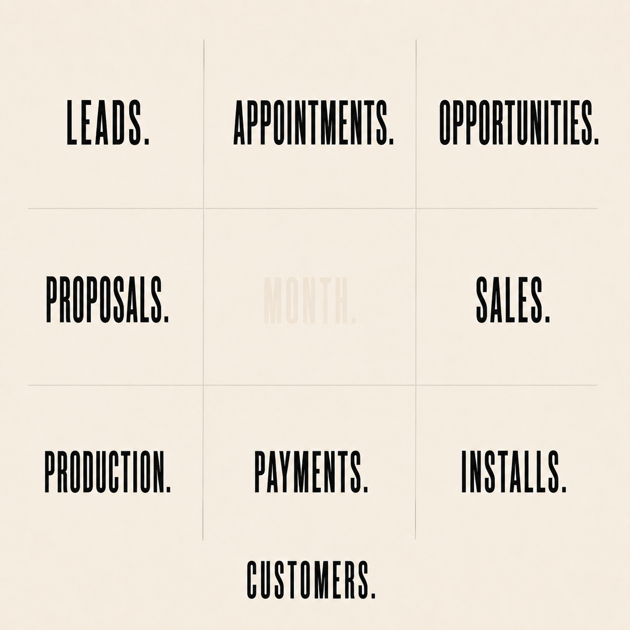 Printed performance reports spread across a desk inside a home improvement company